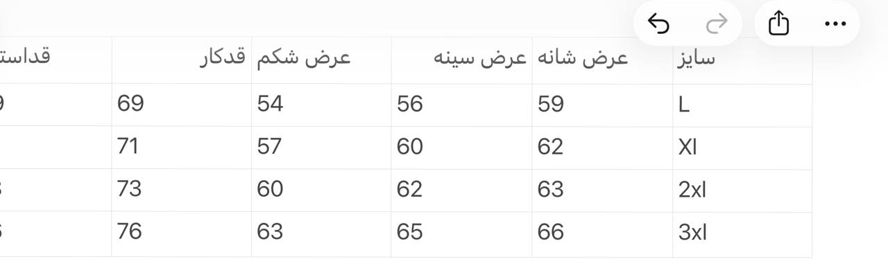 دورس داخل کرکی وارداتی 6117